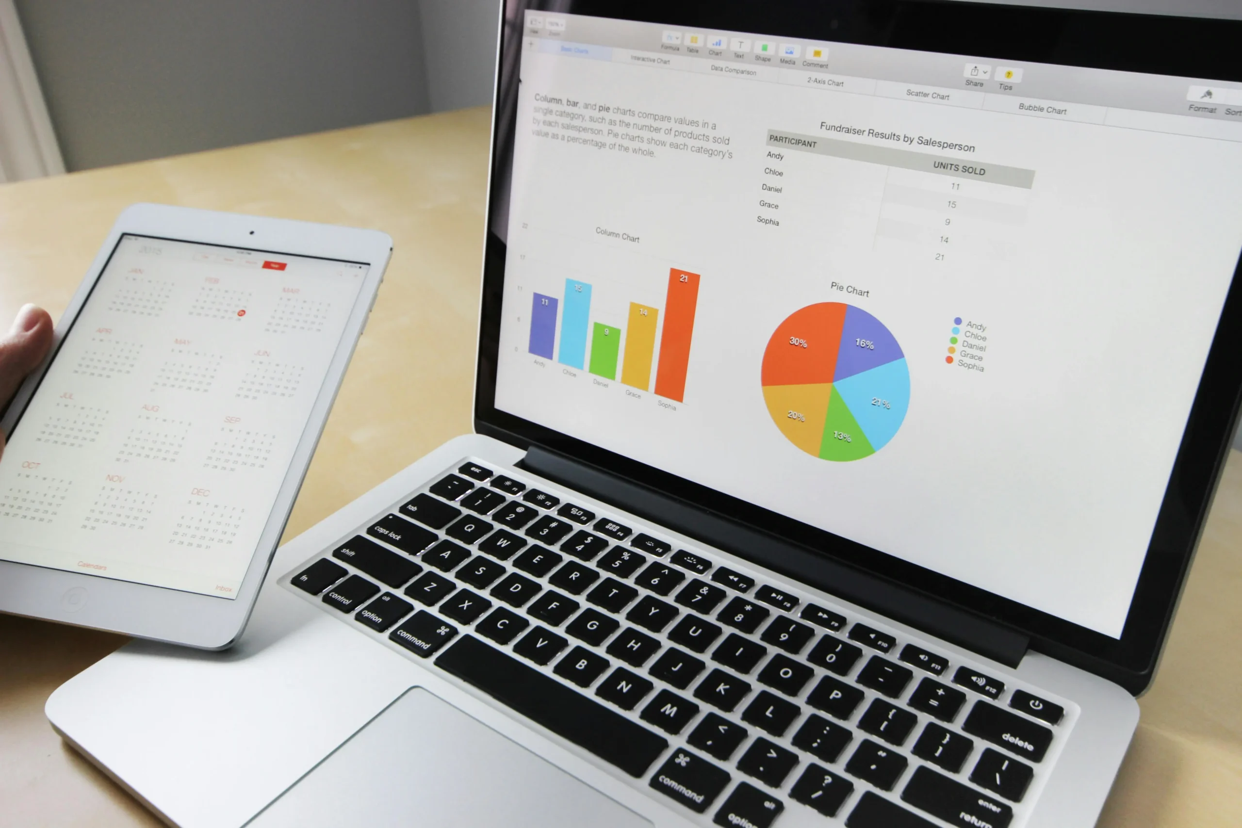 Pwa Excel Qué es una pwa y por qué utilizarla | The Bridge