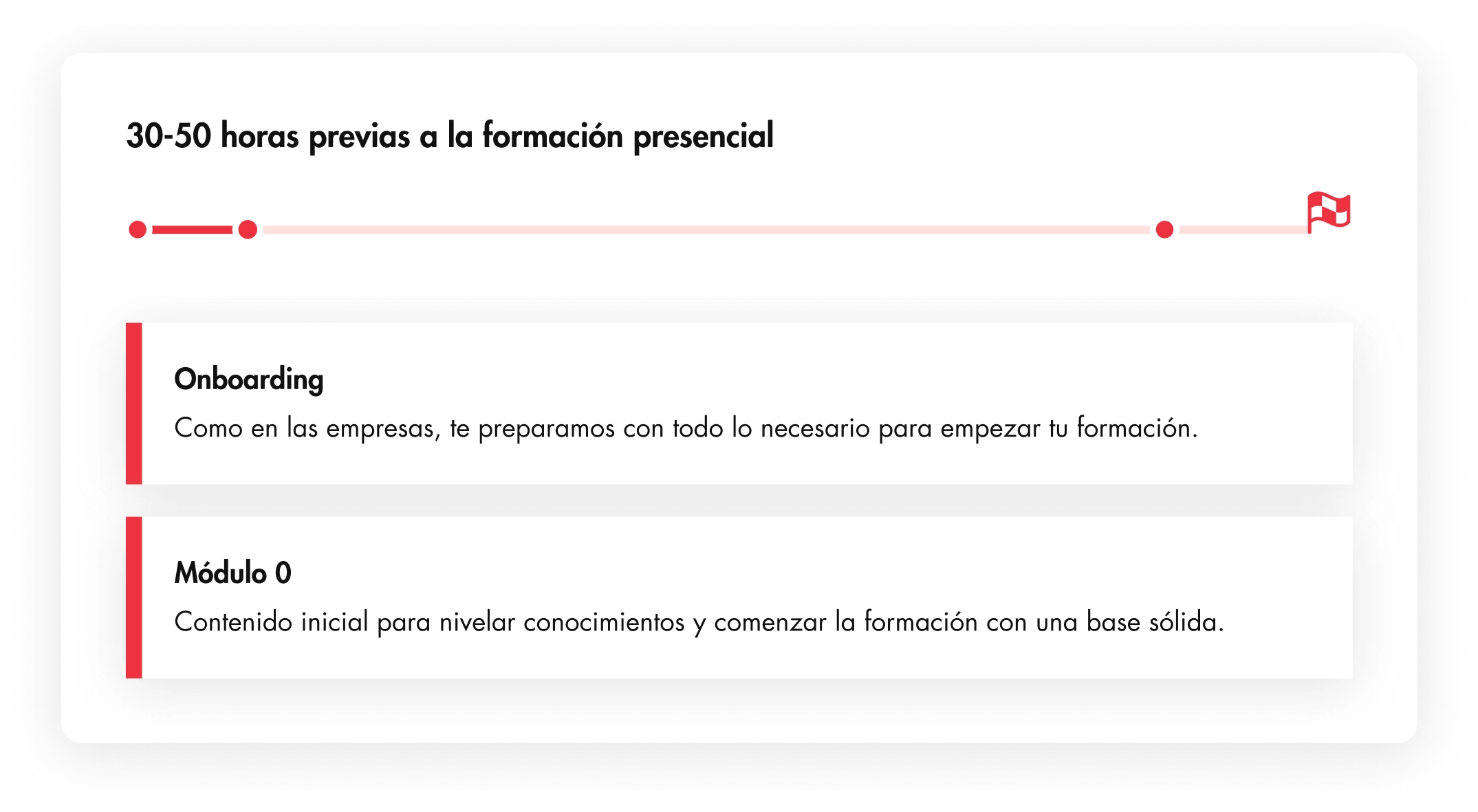 Fase 1 the bridge